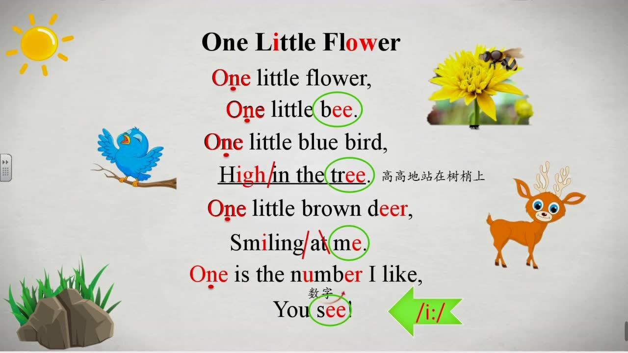 三年级下册第四期第二篇