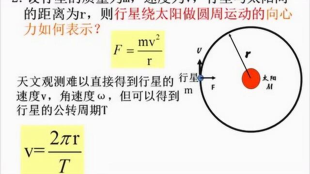 高中新教材物理必修二第七章第二节万有引力定律