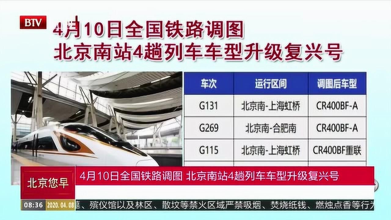 4月10日全国铁路调图 北京南站4趟列车车型升级复兴号