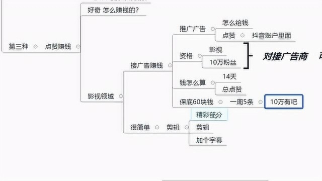 教你1招抖音怎么赚钱,玩抖音影视号后后迅速变现,管用!