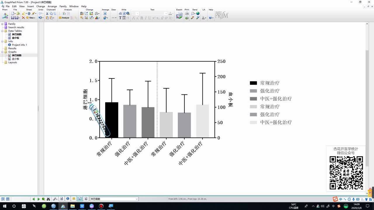 graphpadprism雙y軸疊加柱狀圖繪製視頻教程