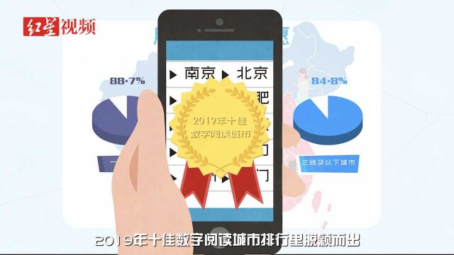 “2019年度十佳数字阅读城市”揭晓,成都排名全国第二