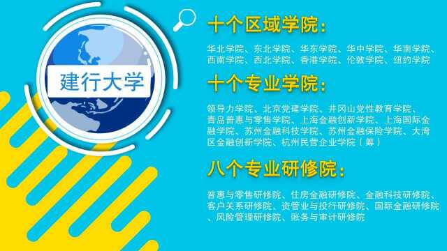 我眼中的建行大学