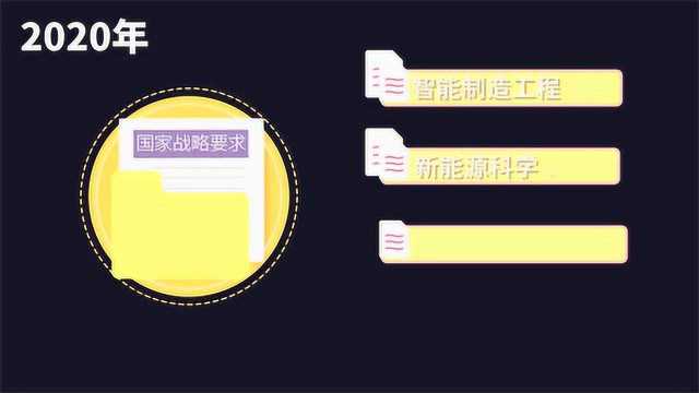 数据上的名校 天津商业大学 一所工商共荣的商科院校