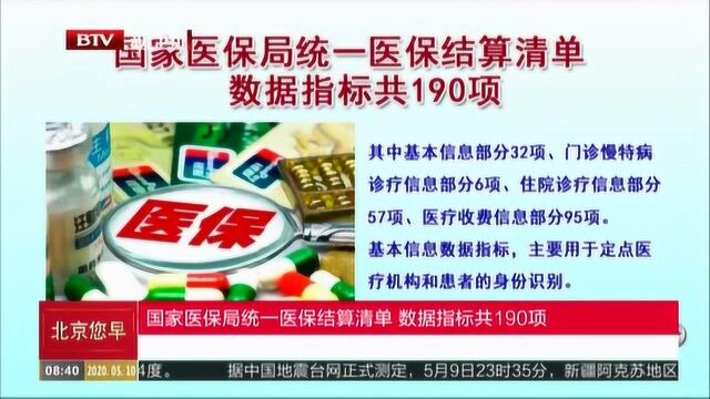 国家医保局统一医保结算清单,数据指标共190项