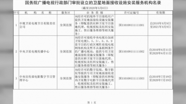 国务院审批设立的卫星地面接收设施安装服务机构