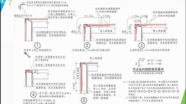 「造价实战篇」造价培训钢筋土建计价课柱构件(边角柱纵筋分析)