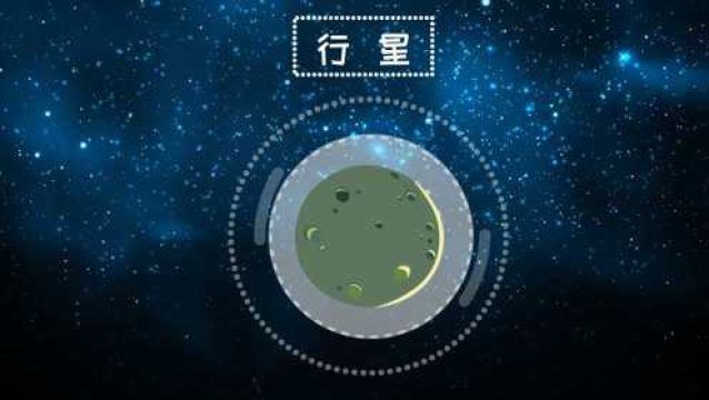 同学们,我们都知道太阳系有八大行星,你知道什么样的星星被称为行星吗