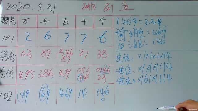 102期体彩排列五分析 上一期定位三中一 后四复式中出