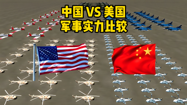 中国与美国军事实力比较,2025年