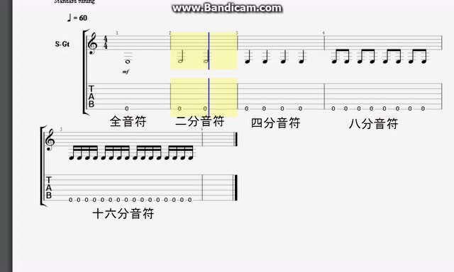 四分音符八分音符全音符 吉他乐理视频 乐事吉他 吉他之家 四分音符八分音符全音符 吉他乐理视频 乐事吉他 吉他之家