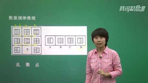 2015江苏公务员省考考点之图形推理—数量规律推理1
