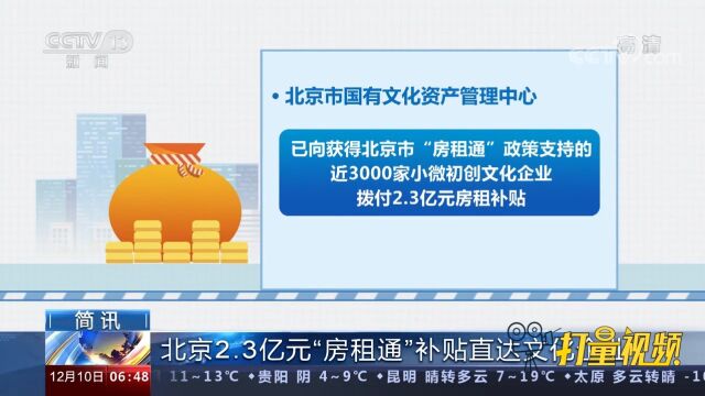 北京发放2.3亿元“房租通”补贴,缓解文化企业经营压力