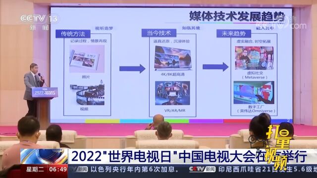 2022“世界电视日”中国电视大会在京举行