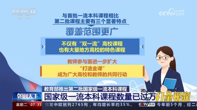 第二批国家级一流本科课程名单公布,国家级一流本科课程数量过万