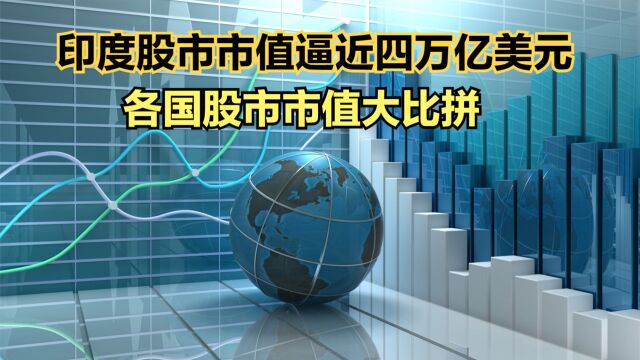 印度股市市值逼近四万亿美元,最新世界各国股市市值排名,中国第几?