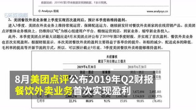 2019年第三季度中国外卖消费达1952亿 你在这里贡献了多少?