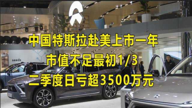 中国特斯拉赴美上市一年,市值不足最初1/3,二季度日亏千万