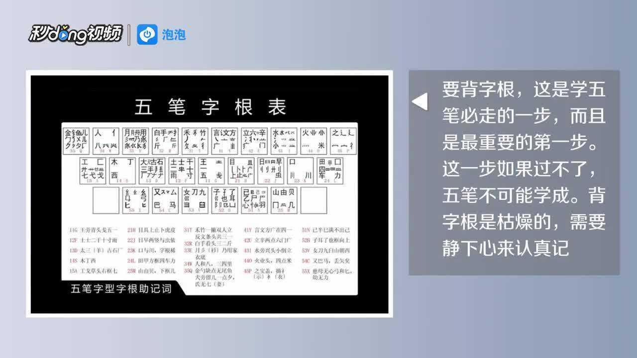 鲜五笔怎么打 腾讯网