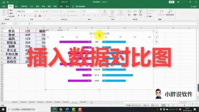Excel中插入数据对比图,数据对比一目了然,老板最喜欢看