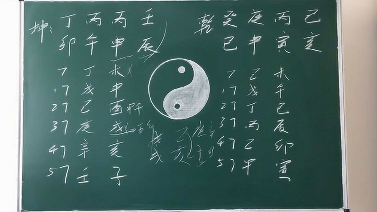 批八字算命中国命理学宝典滴天髓理论羊刃格上集