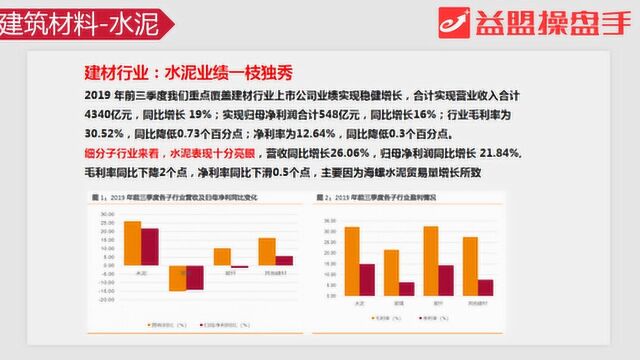 主题分享:行业景气度延续 水泥行业四季度盈利有望创新高!