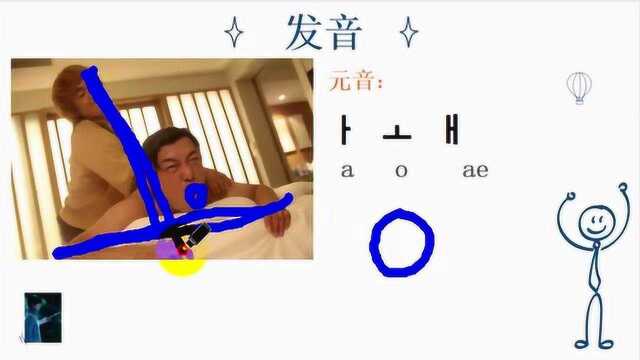 韩语学习教程:超实用的韩语趣味教学入门轻松学