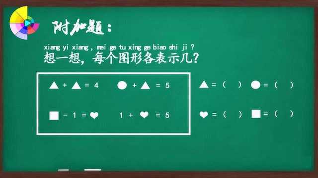 小学一年级数学 数学报 图形题案例分析