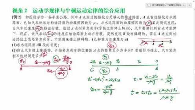 运动学规律与牛顿运动定律的综合应用