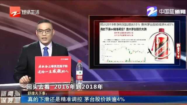 真的下滑还是精准调控!2020年首个交易日贵州茅台逆市跌逾4%