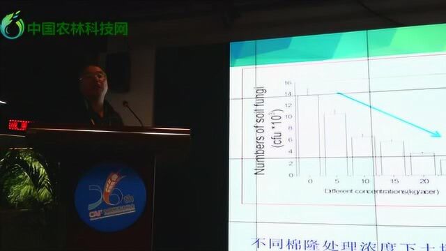 西北农林科技大学张显教授:设施瓜菜新品种与栽培技术之防控篇