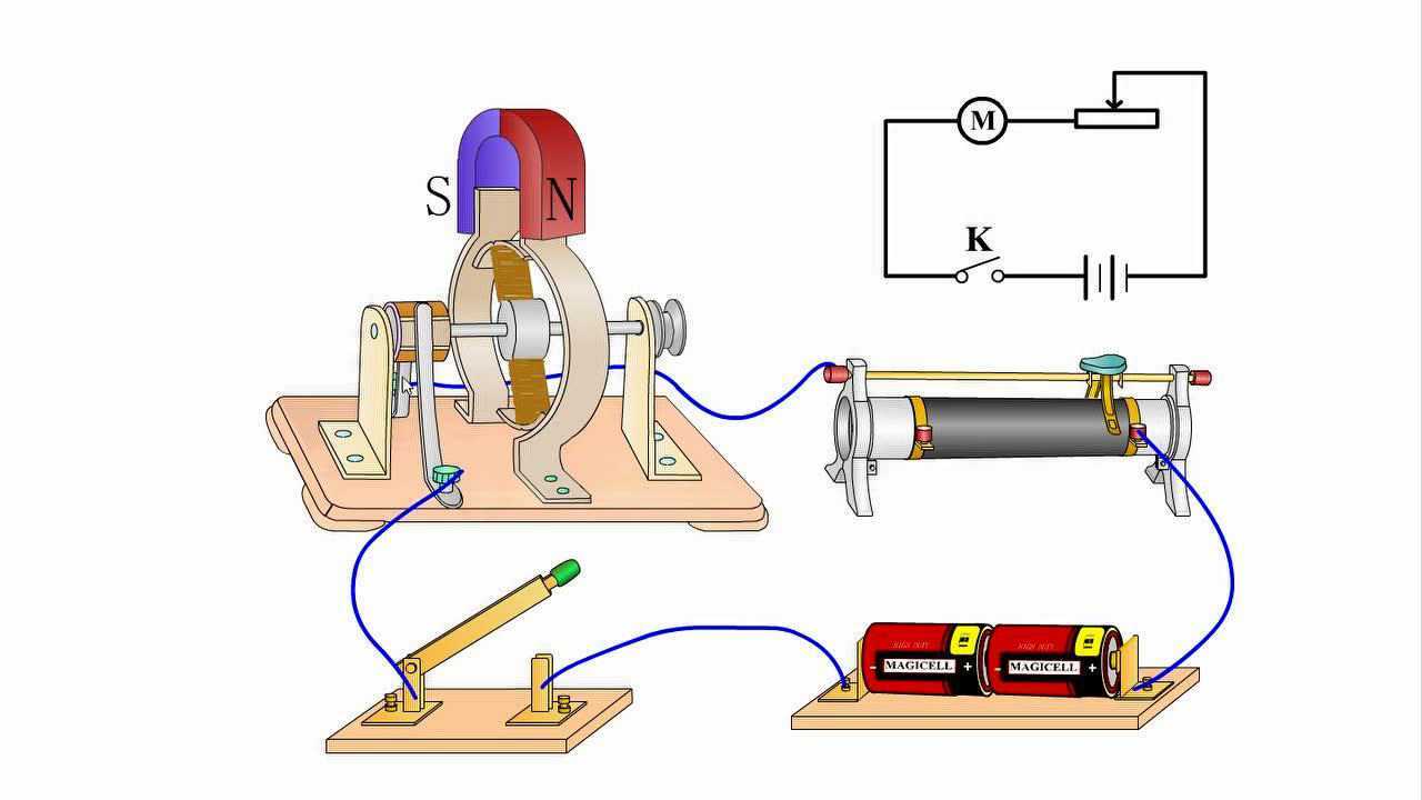 初三物理171电动机与发电机