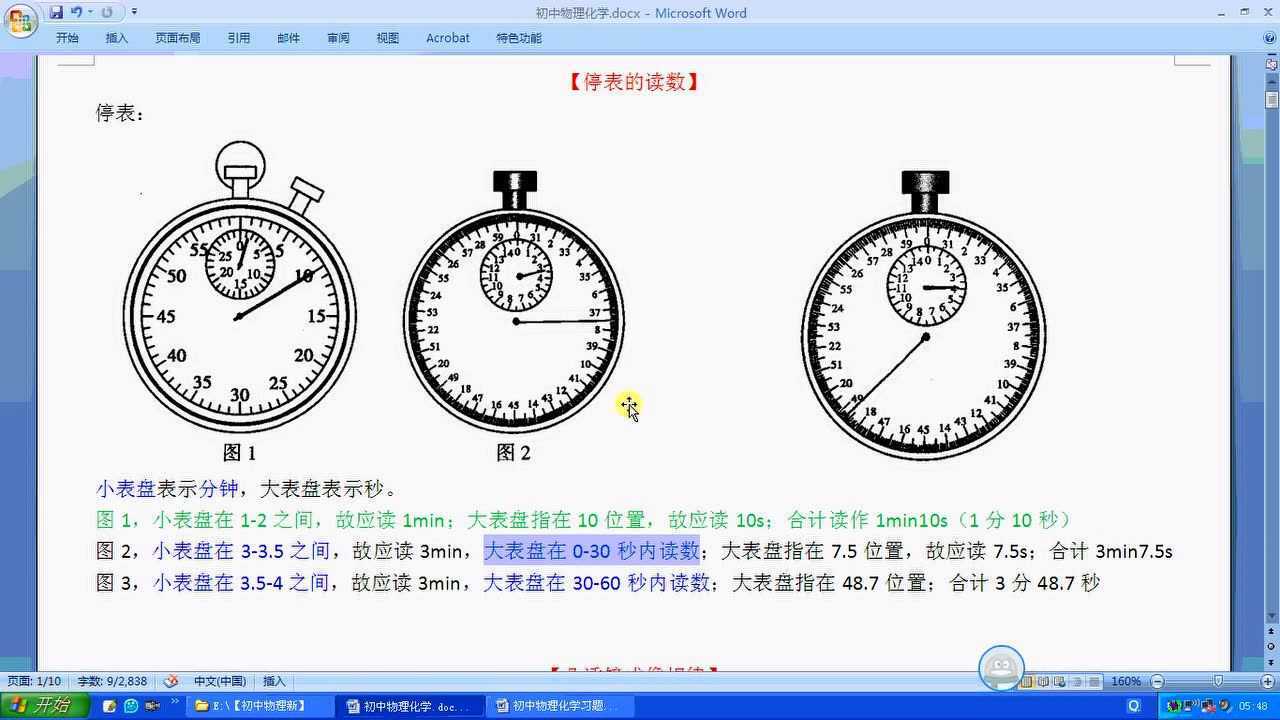 停表的读数图片