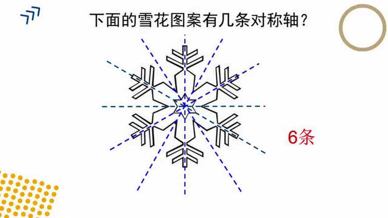 什么是轴对称图形