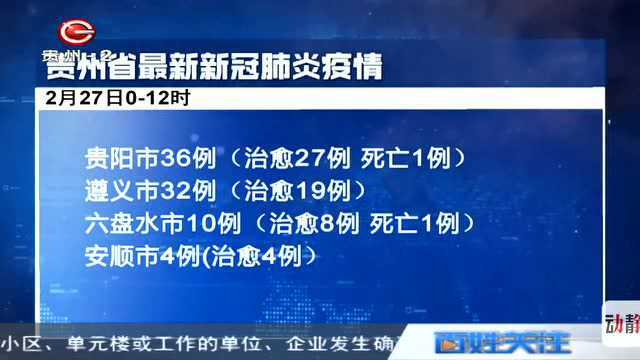 贵州省最新新冠肺炎疫情:累计确诊病例146例