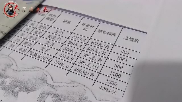 农村干部工资高吗?说出来你别不信,一个月没农民工一天的多