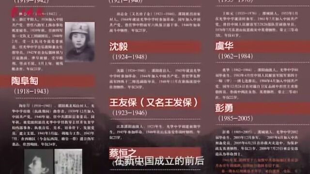 “九九”为功| 抗战烽火中陈毅给江苏溧阳这所“红色学校”定下校名,从“光复中华”到“振兴中华”,灼灼光华薪火相传!