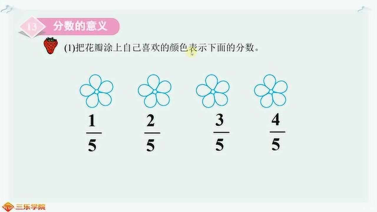 分数如何比较大小呢,小学4年级的同步课,让孩子理解分数的意义_高清1080P在线观看平台_腾讯视频