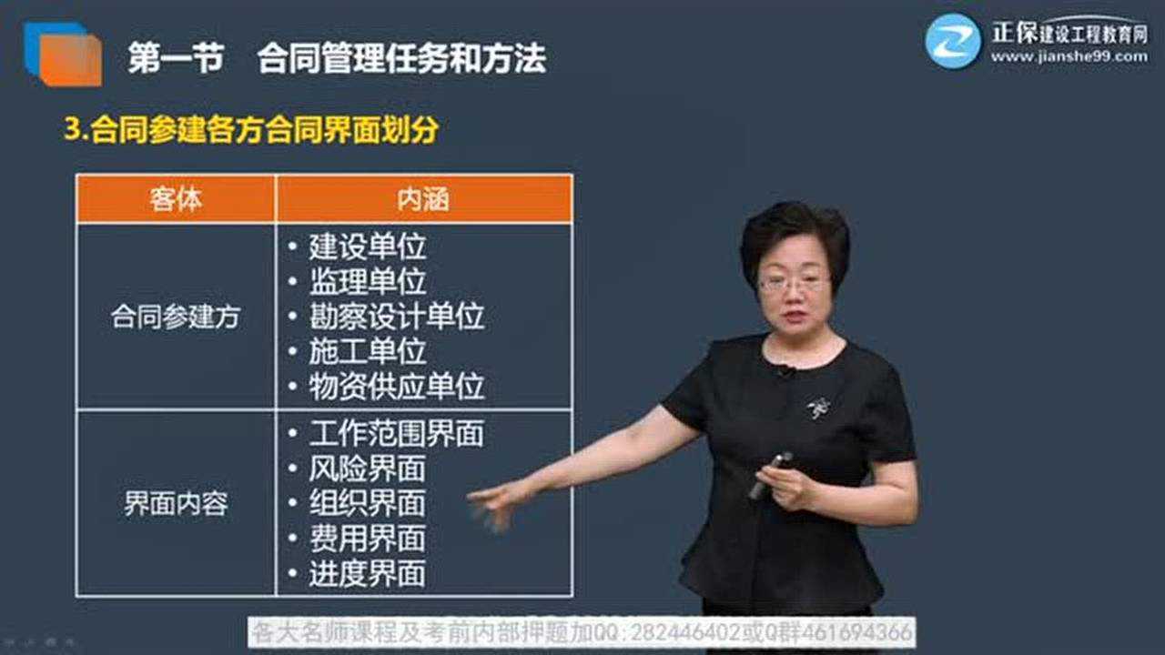 2020年注册监理工程师建设工程合同管理王竹梅精讲班1腾讯视频