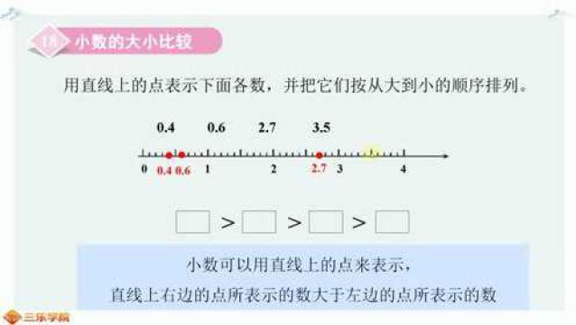 小数是如何比较大小的呢?看看你掌握了多少?