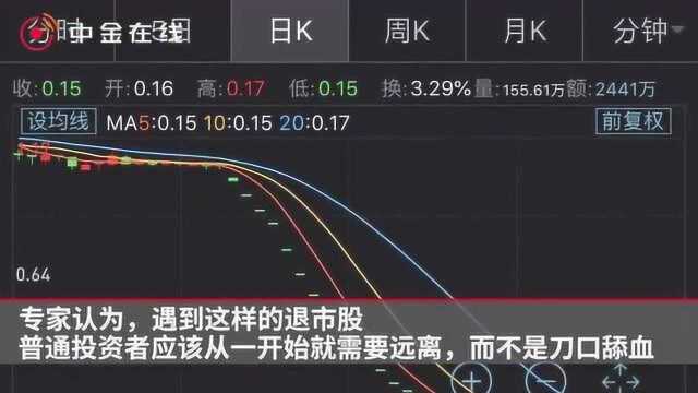 3家上市公司告别A股!37万股民或损失惨重