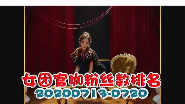 女团官咖粉丝数排名2020067130720