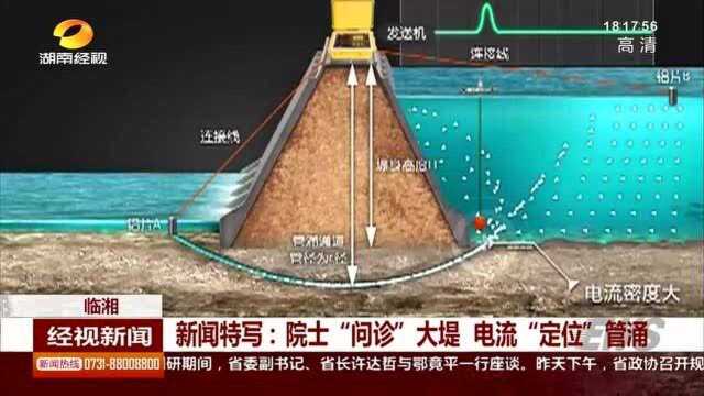 科技助力防汛!院士“问诊”大堤 电流“定位”管涌