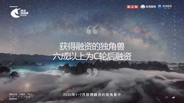 视频|数读独角兽2020—中国248家独角兽“乘风破浪”报告