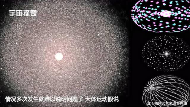 恒星不寻常的闪烁,科学家怀疑宇宙文明在吸取恒星能量!