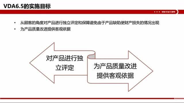 2.产品审核产品审核的目的和作用