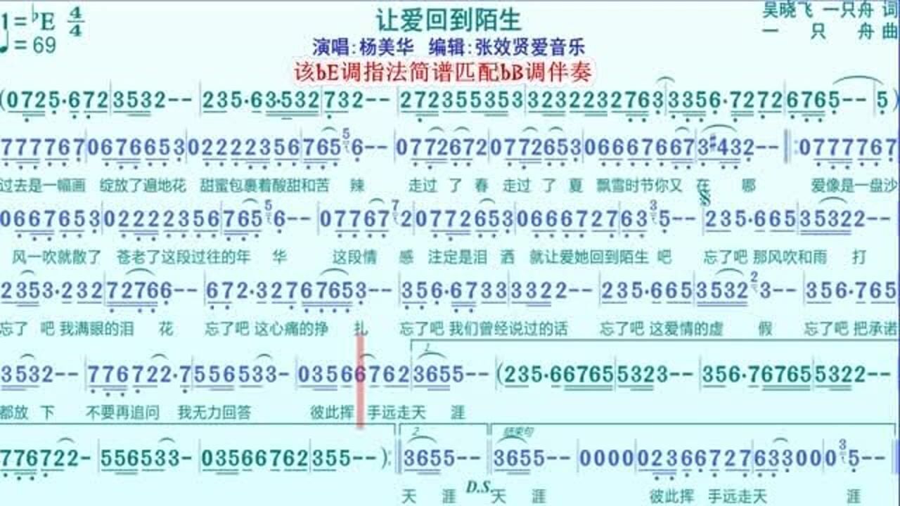 歌曲《让爱回到陌生》的be调指法简谱和匹配的bb调伴奏