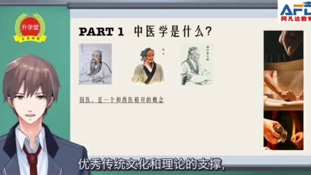 专业解析—中医学