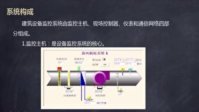 建筑电气设计实操143.BA系统(上)