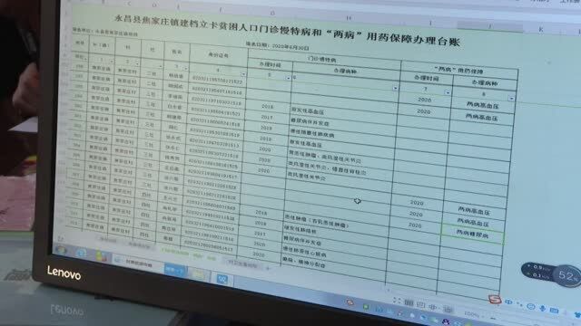 省医疗保障局来我县督查脱贫攻坚工作开展情况